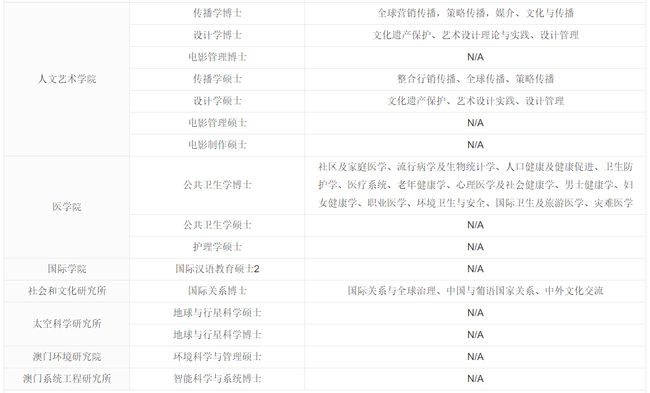 澳门开奖结果开奖记录表一,科学解答解释定义_完整版77.906