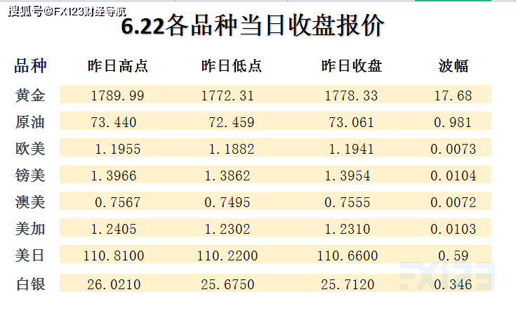 2024新澳天天开奖记录,准确资料解释落实_Max88.902