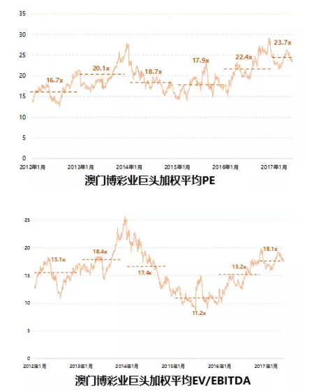 澳门王中王六码新澳门,深层执行数据策略_潮流版60.516