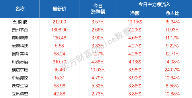 2024澳门天天六开好彩,实地计划验证数据_Pixel15.896