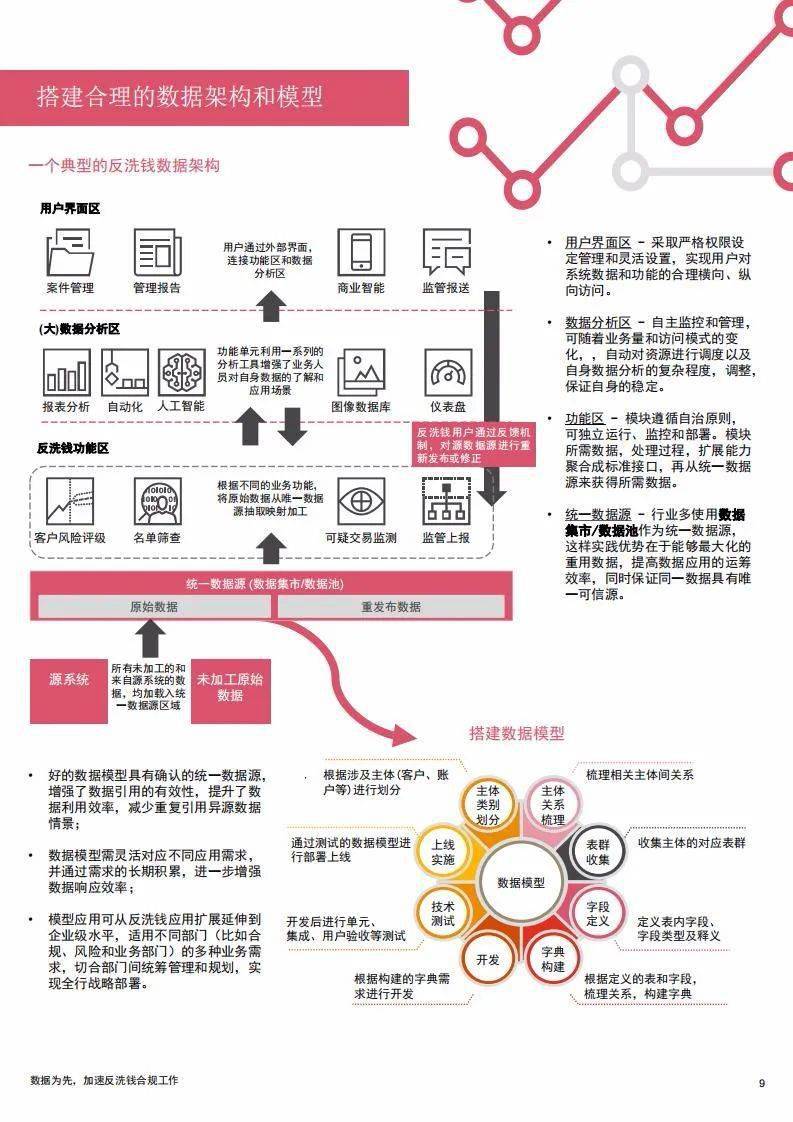 六和彩开码资料2024开奖结果香港,数据导向策略实施_顶级版49.410