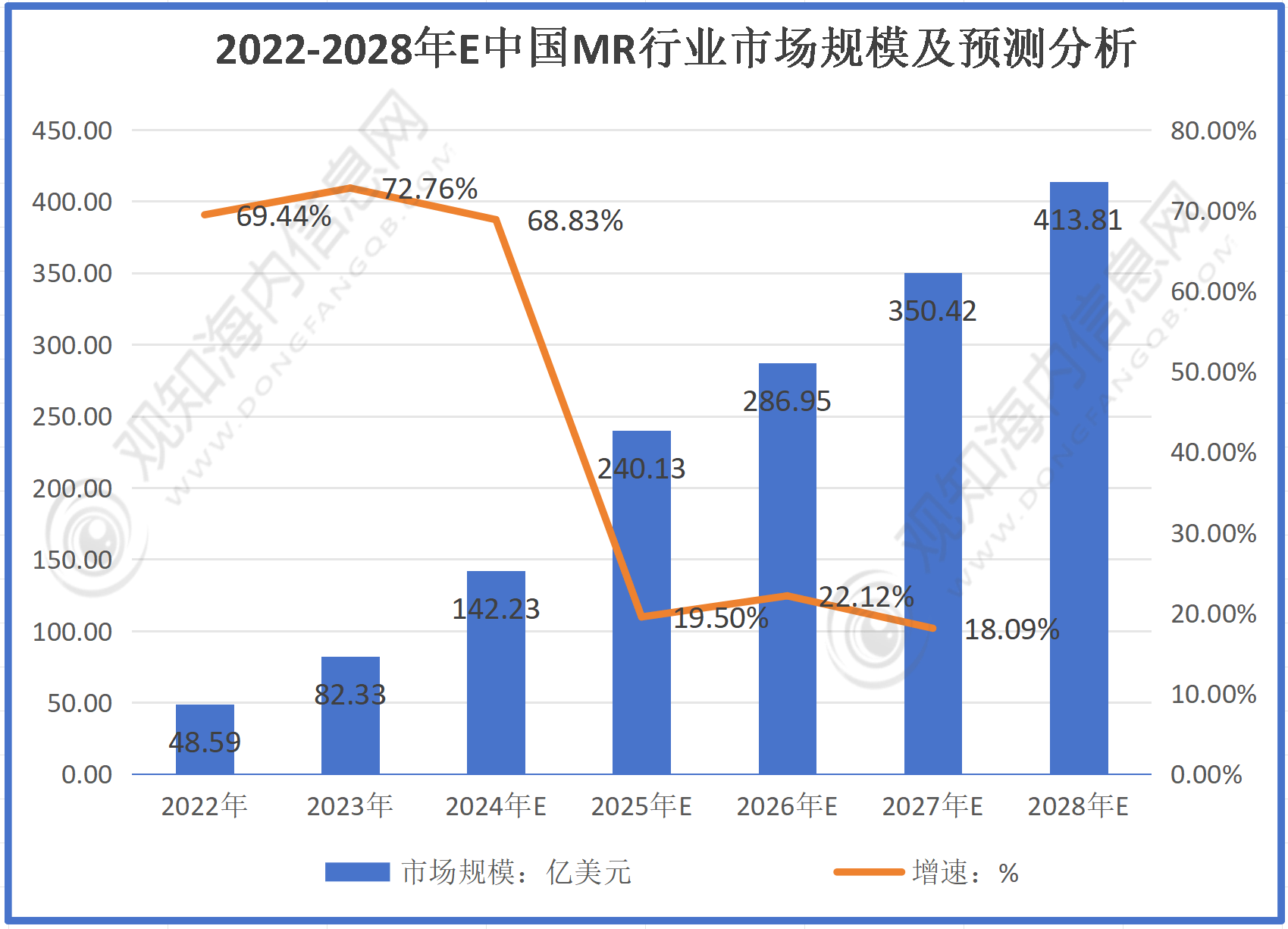 沙漠孤旅