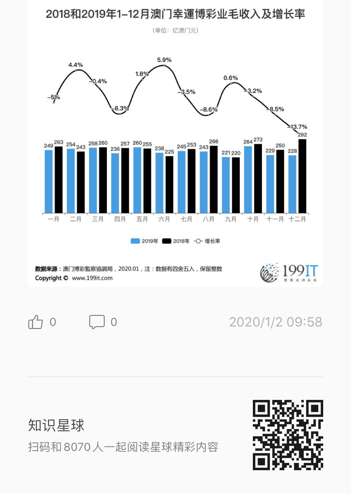 广东八二站澳门资料查询,数据引导执行计划_高级版53.270