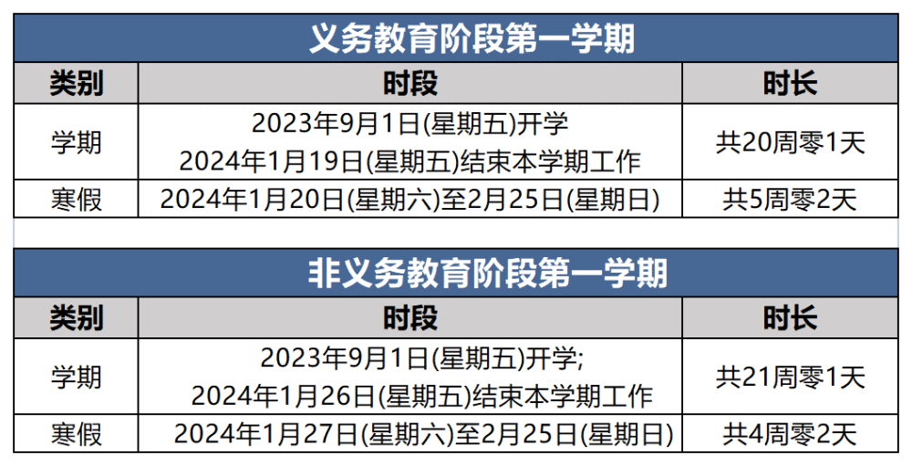 澳门一肖100准免费,最新正品解答定义_标准版90.65.32