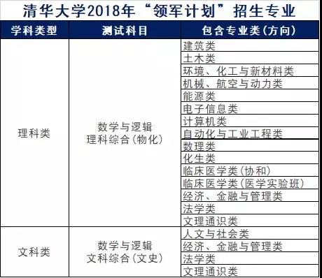 新澳六叔精准资料4988,全面执行计划_iPhone17.908