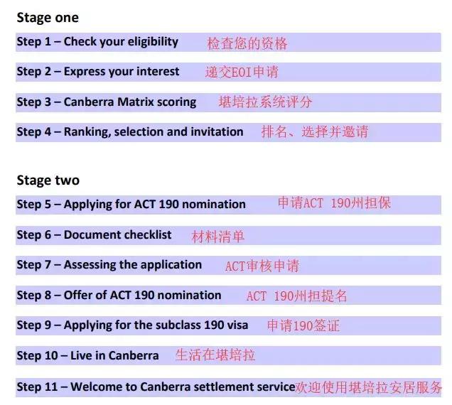 新澳天天开奖资料大全最新版,高效策略实施_CT21.408