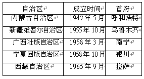 494949开奖历史记录最新开奖记录,正确解答落实_C版82.186