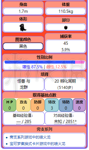 2024年管家婆的马资料,权威方法解析_试用版48.263