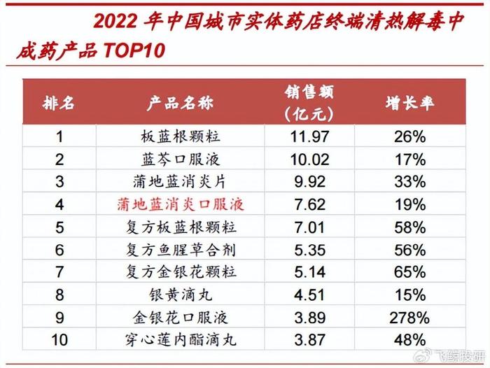 2024新奥开奖结果查询,快速实施解答策略_UHD款50.514