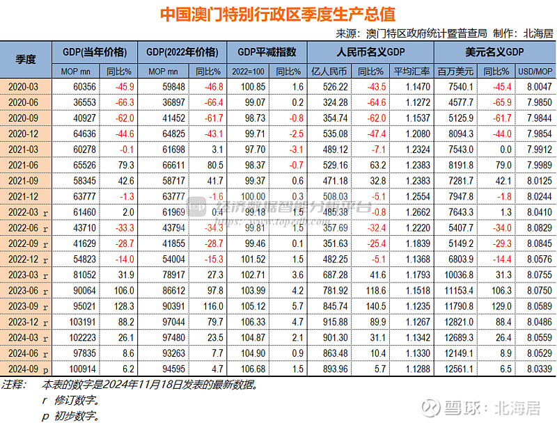 2024年新澳门开码结果,国产化作答解释落实_VE版93.849