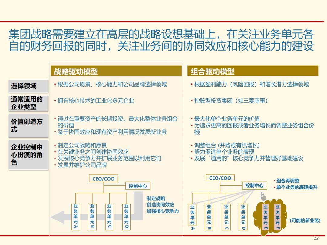 新奥长期免费资料大全,战略性实施方案优化_入门版30.962