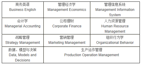 港澳宝典11133.cσm-MBA是什么,连贯性执行方法评估_Prime98.270