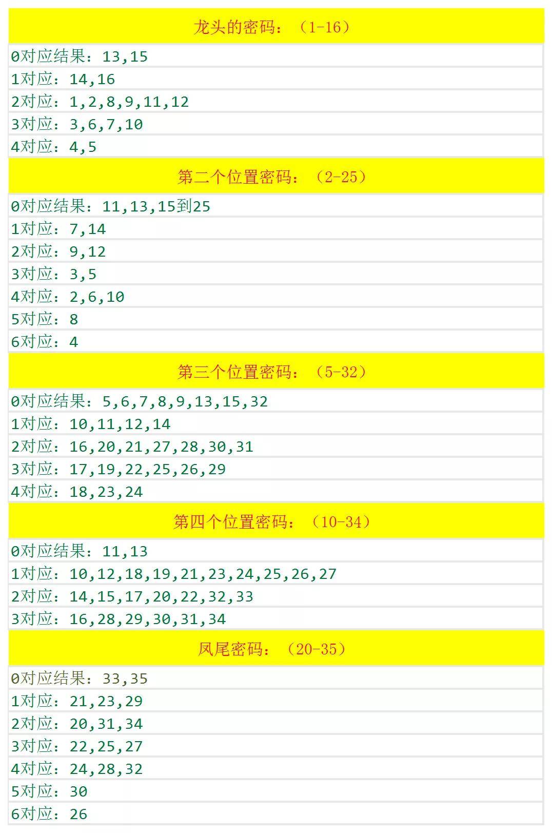 香港开彩开奖+结果记录,深层设计策略数据_XT24.960