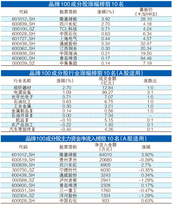 Fc忏丿残言