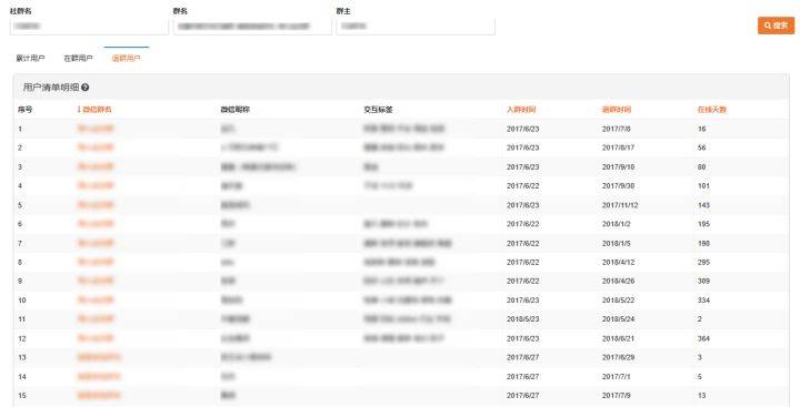 ww香港777766开奖记录14711,数据驱动执行决策_尊享版93.733