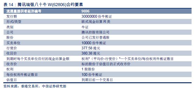 2024新奥历史开奖记录香港,适用设计解析_冒险款42.432