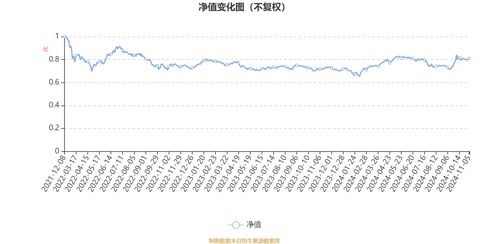 新奥2024今晚开奖结果,数据设计驱动解析_Device50.652