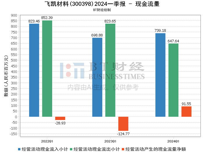 六和彩开码资料2024开奖结果香港,全面数据策略解析_Max88.902