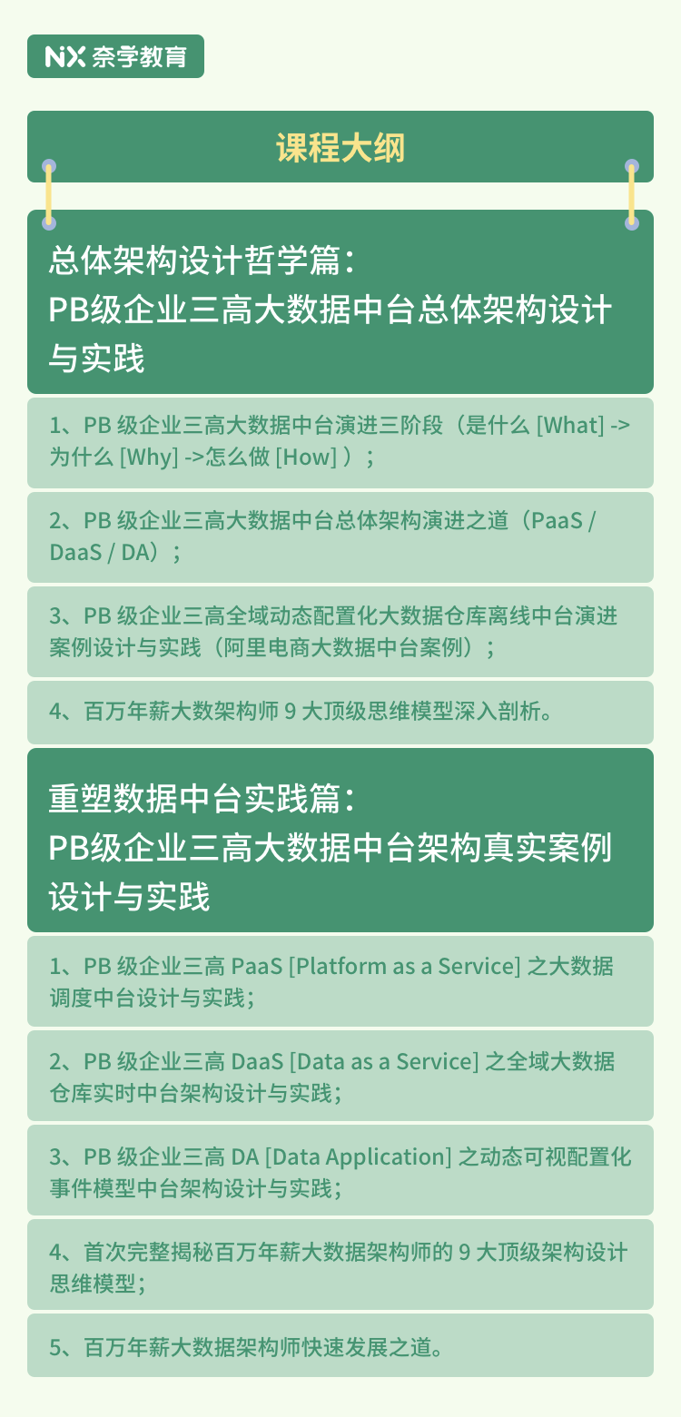 一码一肖一特一中2024,高效计划分析实施_Device58.289