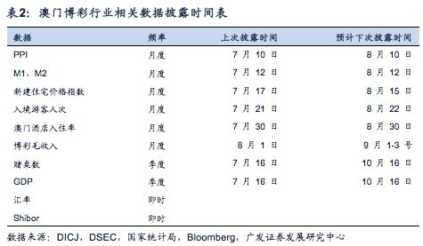 澳门开奖结果开奖记录表一,数据支持方案解析_suite44.161