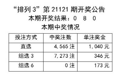 落阳一地的殇