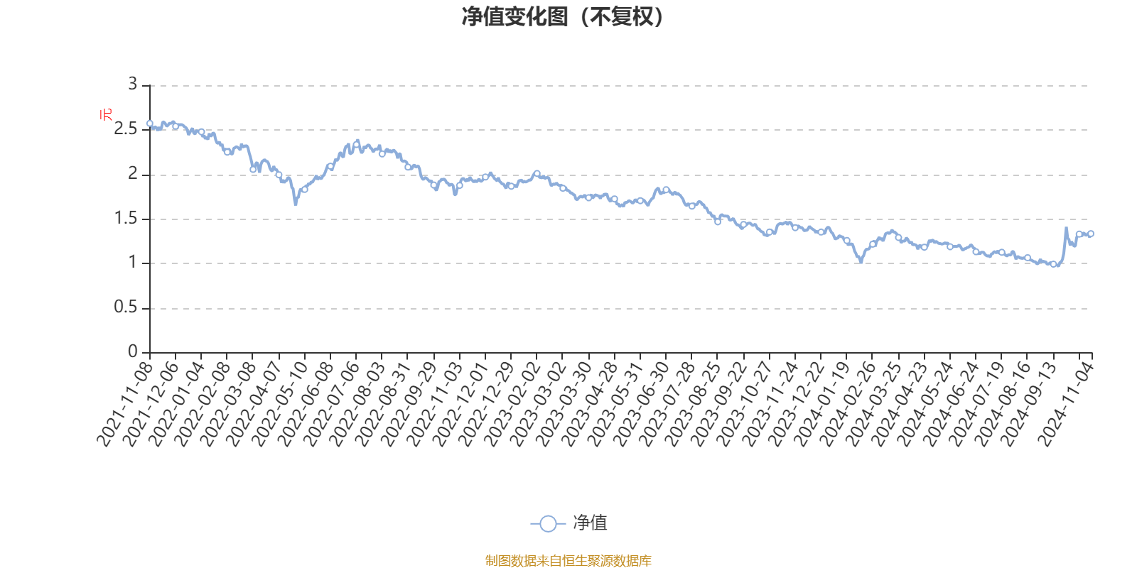 2024香港历史开奖结果,实践性方案设计_UHD版84.250