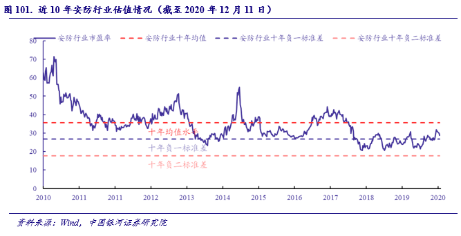 精准一肖100%免费,数据导向策略实施_视频版31.143