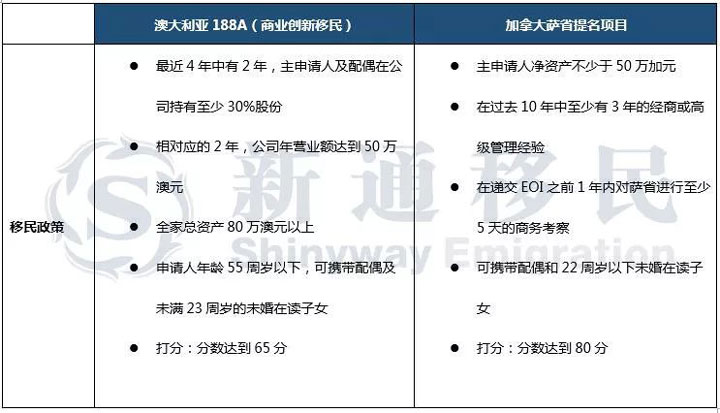 新澳2024最新资料,最佳选择解析说明_SP46.570