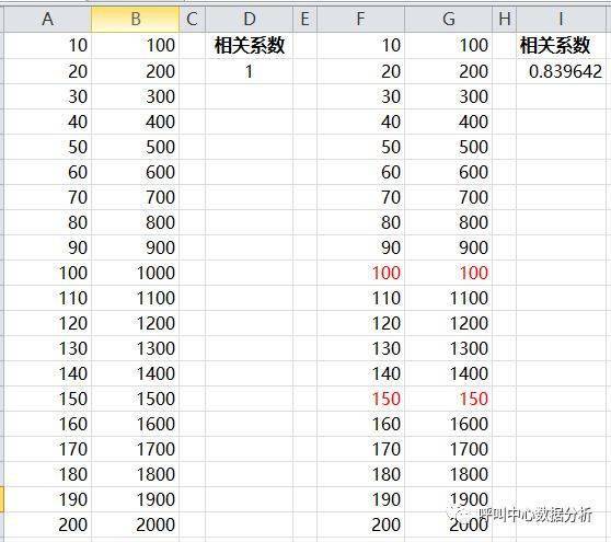 澳门一码一码100准确a07版,诠释分析解析_mShop72.518