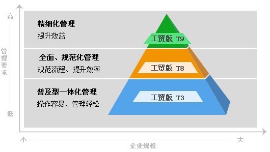 管家婆三肖一码一定中特,结构化推进计划评估_3673.949