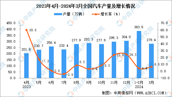 2024新奥精选免费资料,全面应用分析数据_网页版94.663