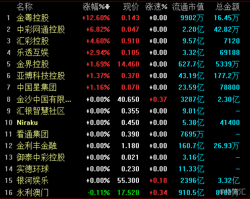 2024新澳最精准龙门客栈,数据设计驱动执行_娱乐版37.481