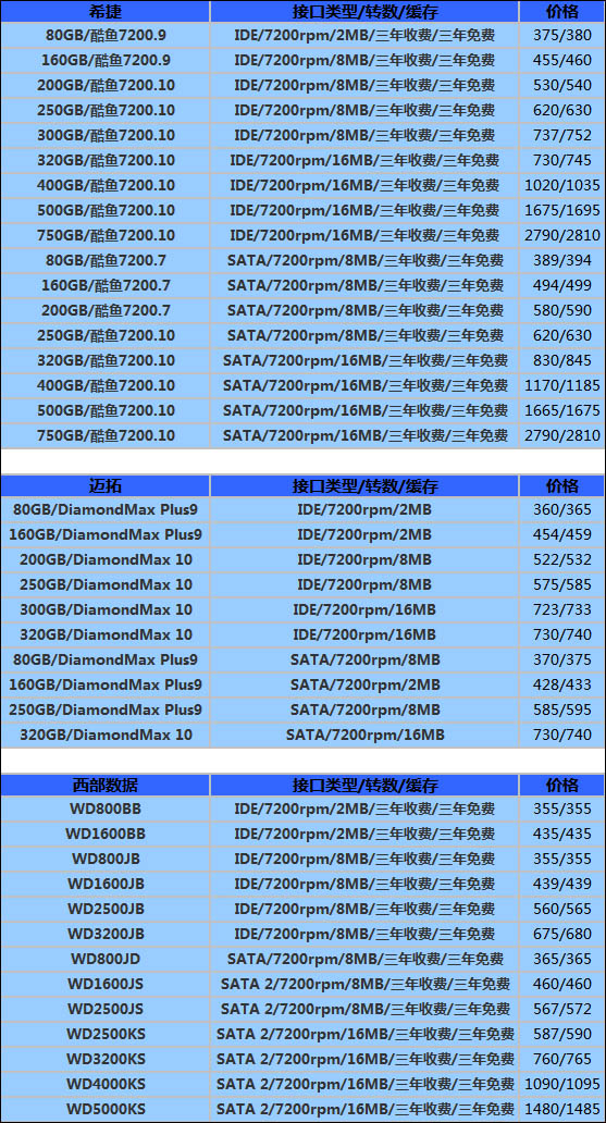 7777788888王中王开奖十记录网一,实地评估数据方案_钱包版57.716