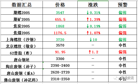 新澳开奖历史记录查询,准确资料解释落实_豪华款40.256