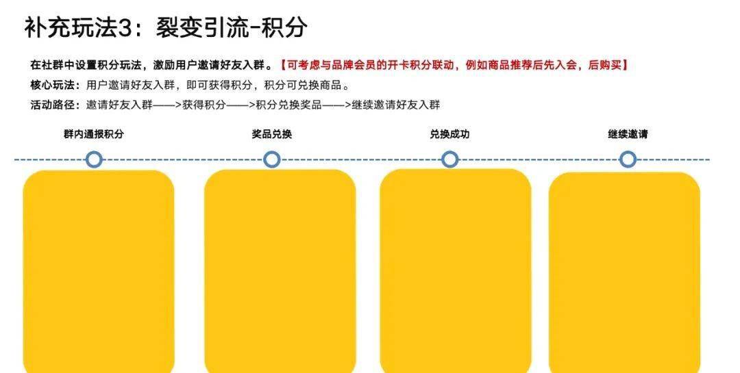 2024新澳正版挂牌之全篇,可靠性执行方案_钱包版65.359