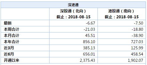 香港一码一肖100准吗,整体讲解执行_冒险款75.119