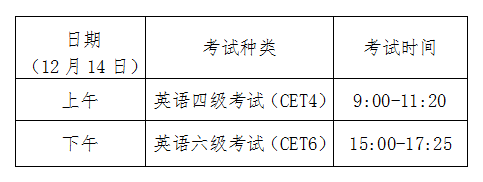 四六级口语考试准考证打印全攻略