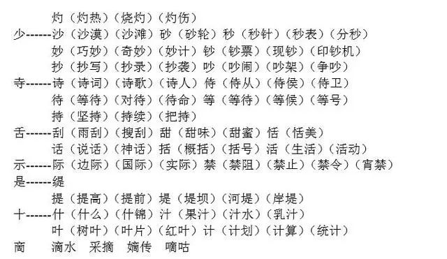 茵字的部首、拼音及相关词汇探讨