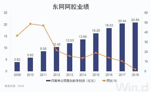 大族激光的合理估值探讨