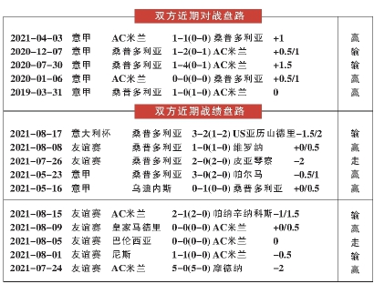 香港二四澳门彩开奖记录,理论分析解析说明_专属版27.799