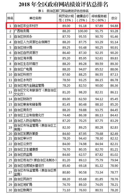 澳门王中王100%期期中,标准化流程评估_Mixed42.362