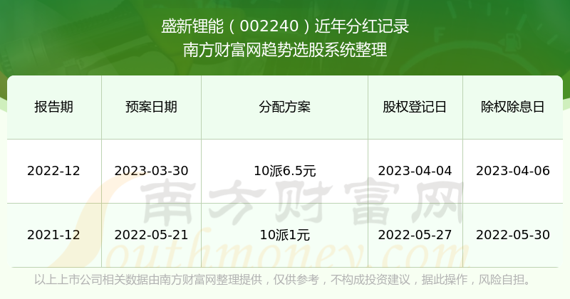 国学文化 第103页