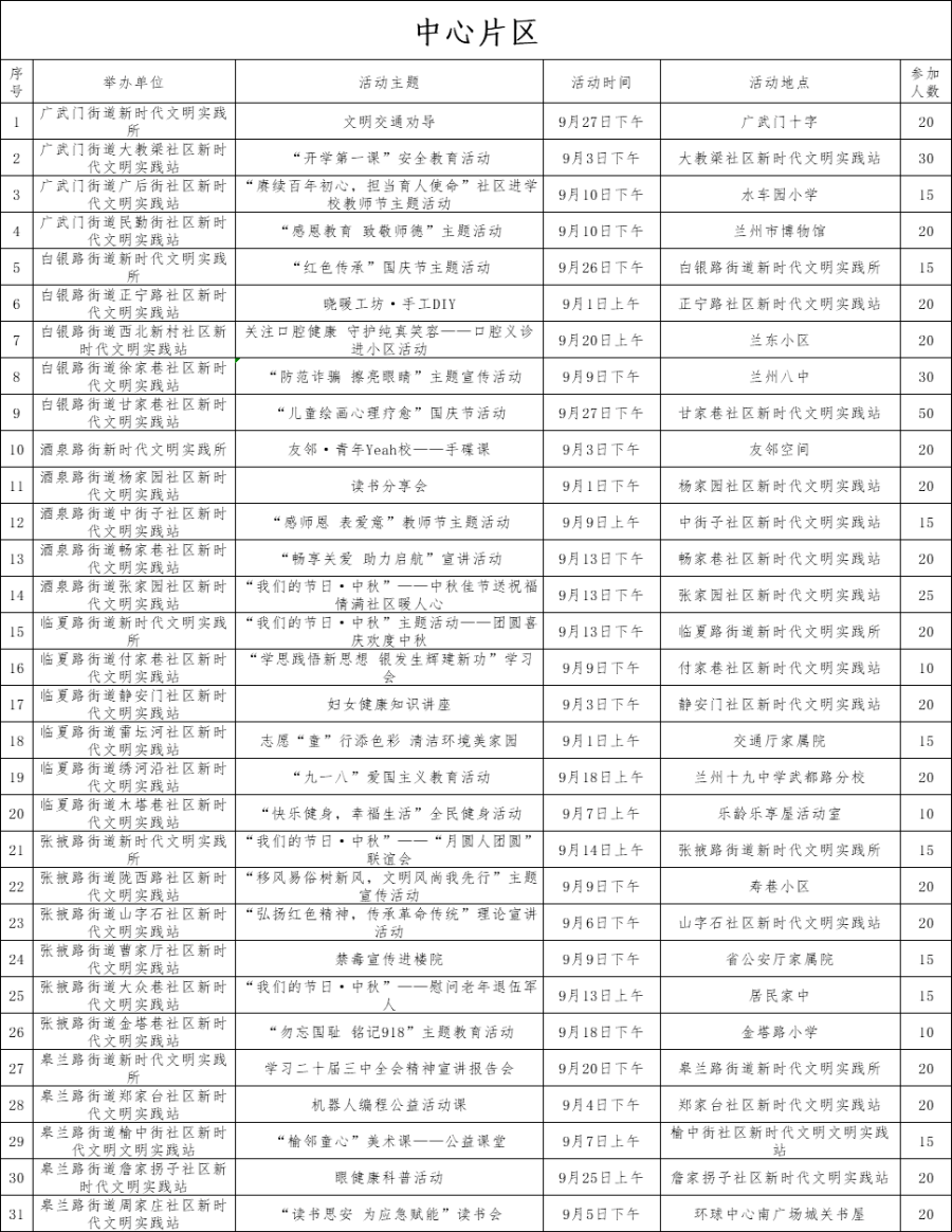 老澳门开奖结果2024开奖记录表,实践性执行计划_T40.803