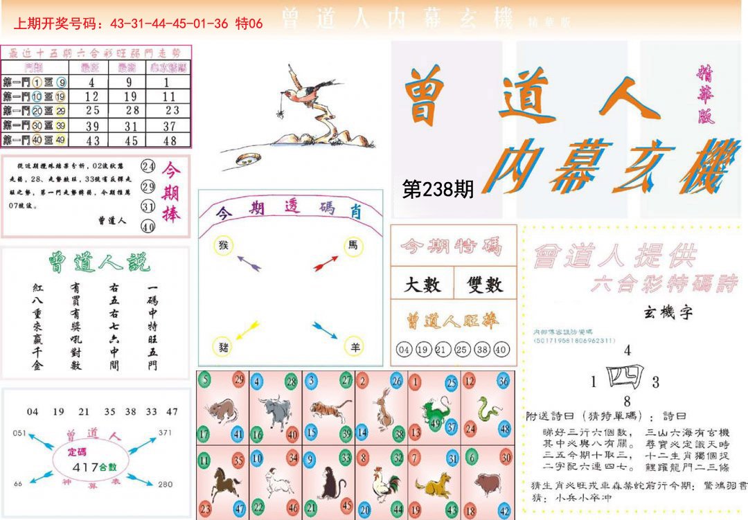 曾道正版资料免费大全网站,数据决策分析驱动_U50.374