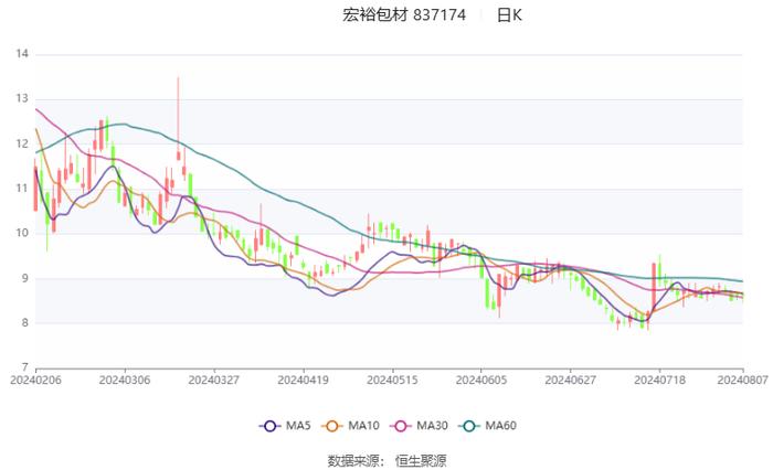 濠江论坛澳门资料2024,环境适应性策略应用_GT15.493