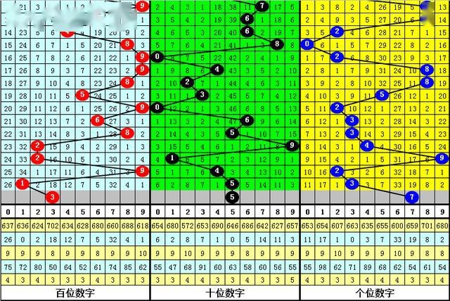 黄大仙一码一肖100,实地设计评估数据_钱包版90.800