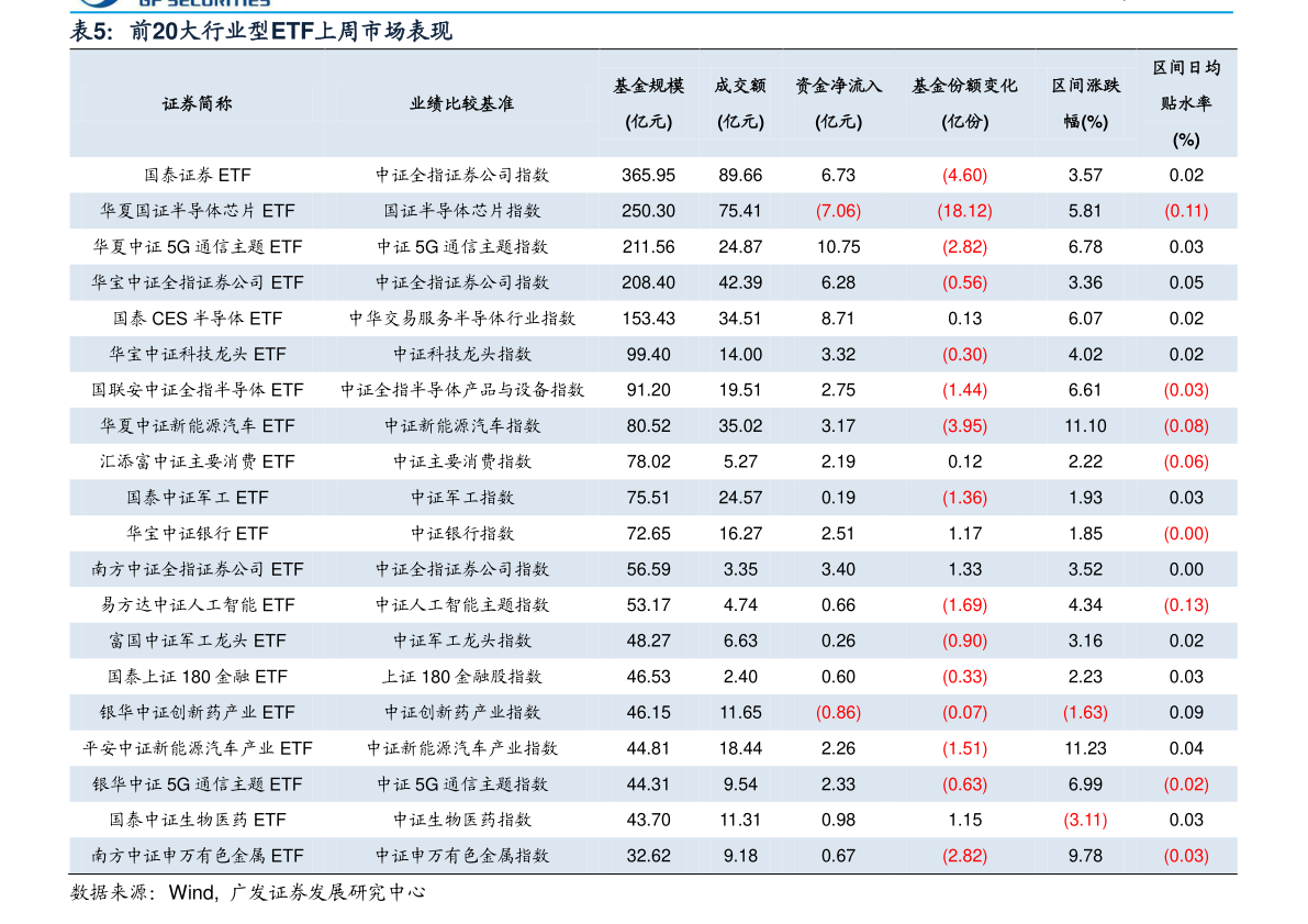 2024新奥历史开奖,权威诠释推进方式_复刻版26.638