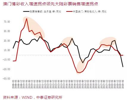 丿萝莉丶兔灬