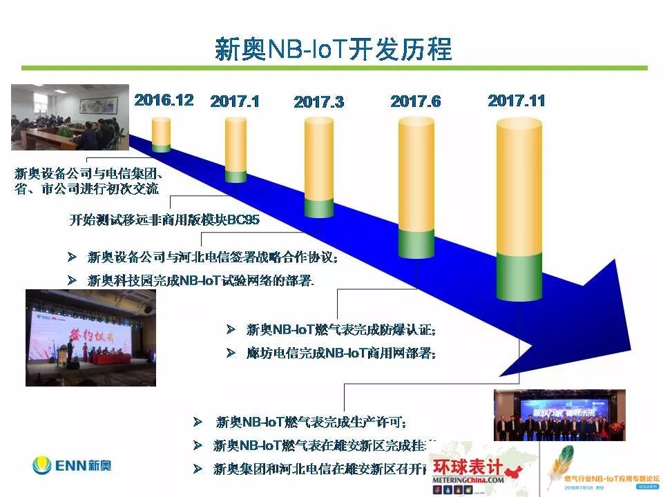 新奥长期免费公开资料,快速响应策略解析_uShop91.387