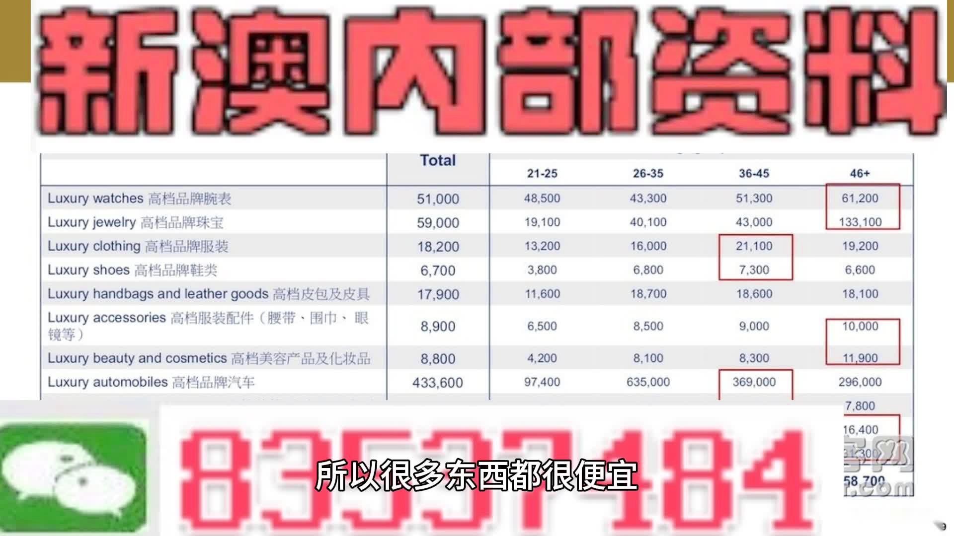 新澳门资料最快最准,高效分析说明_DP29.894